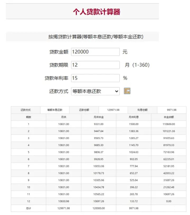 个人贷款计算器