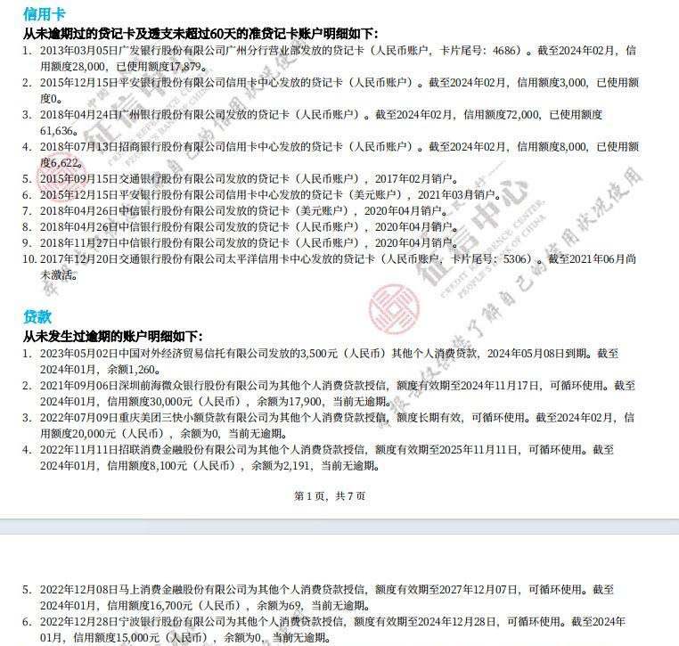 征信报告贷款及信用卡记录